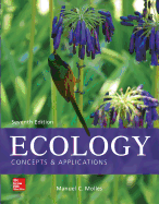 Ecology Concepts And Applications