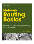 Network Routing Basics Understanding Ip Routing In Cisco Systems