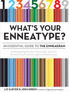 Whats Your Enneatype An Essential Guide To The Enneagram Understanding The